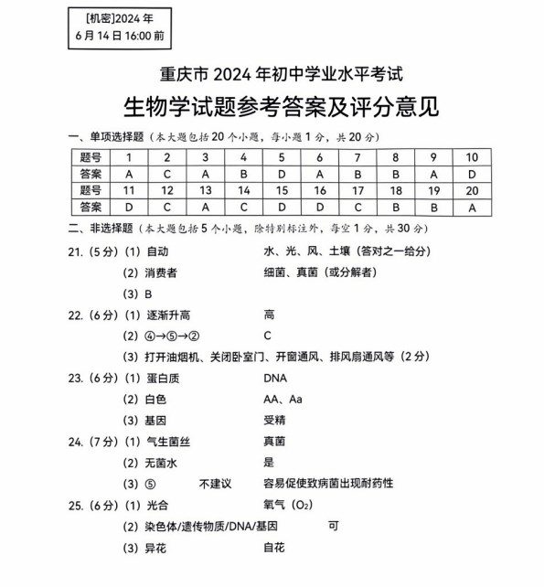 2024重庆市中考生物真题及答案下载