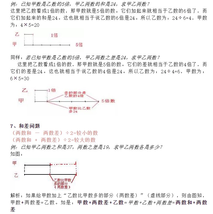 部编版三年级下册数学知识点归纳