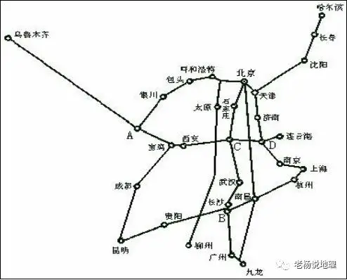 八年级上册地理复习提纲（考点汇总）