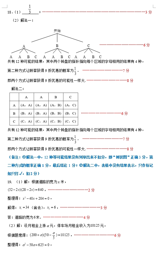 2024深圳春季开学考初三33校联考数学试卷及答案