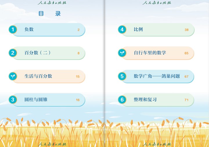 人教版六年级数学下册电子课本