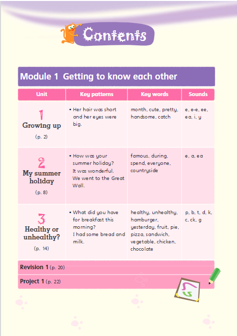 小学六年级上册英语沪教版电子教材