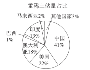 部编版语文五年级上册期中测试卷及答案