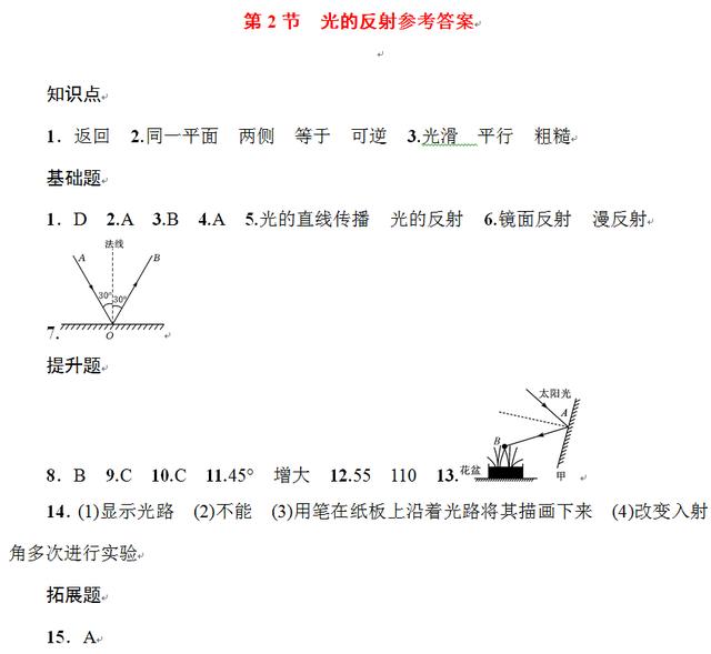 初二物理光和平面镜专项训练