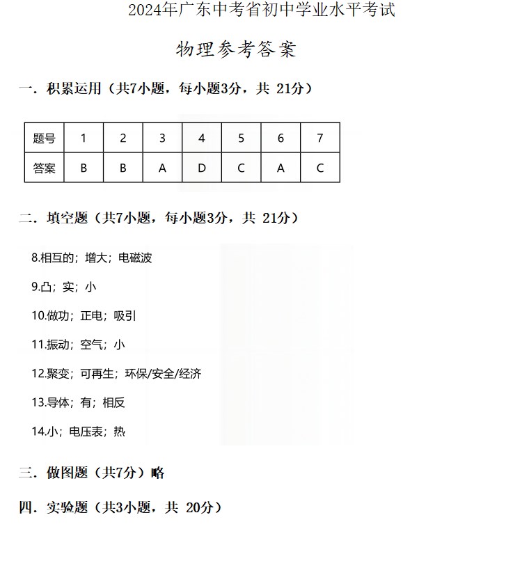 2024年广东中考物理试卷真题