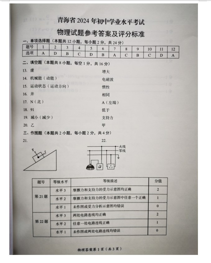 2024年青海中考物理真题试卷