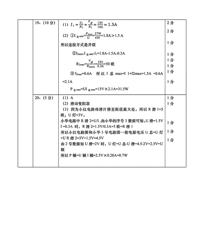 2024年上海中考物理真题及答案