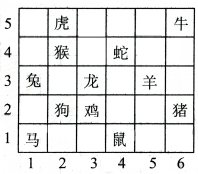 小学五年级上册数学第二单元知识点汇总