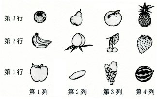 小学五年级上册数学第二单元知识点汇总