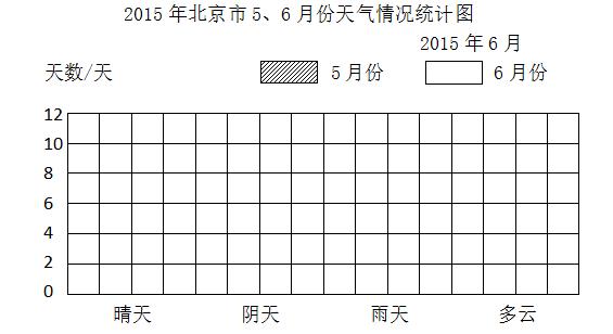 小学苏教版五年级数学上册测试卷(附答案)