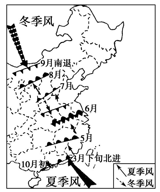 高中地理必修一第二章知识点