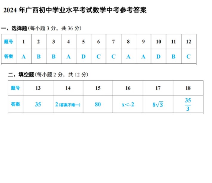 2024年广西中考数学题及答案