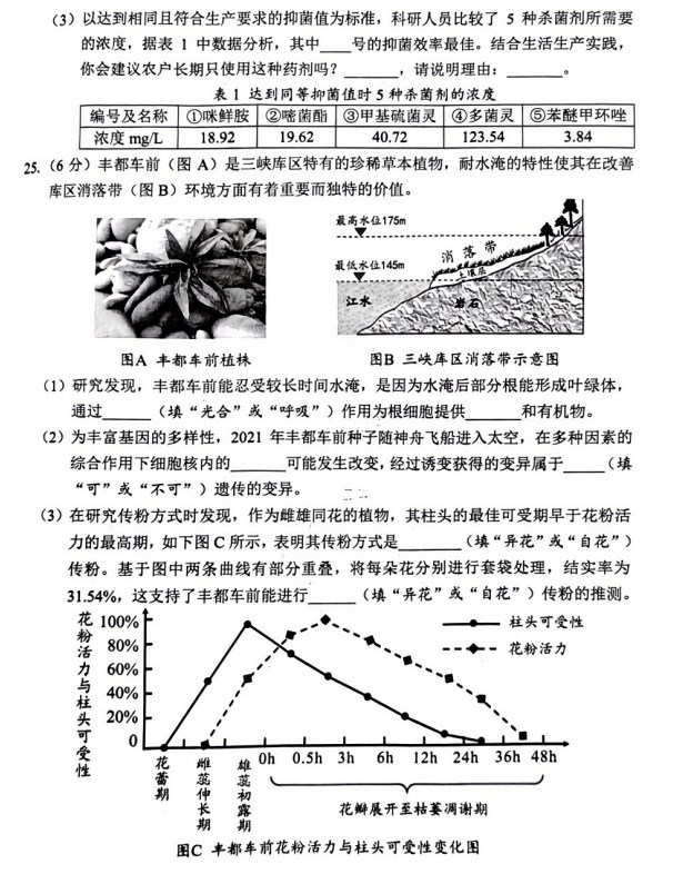 2024年重庆中考真题生物A卷及答案