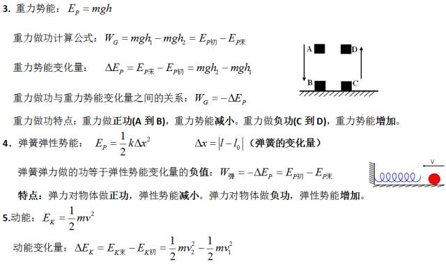 高中物理必修二知识点总结(万有引力)