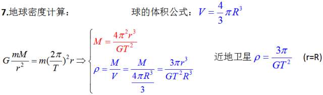 高中物理必修二知识点总结(万有引力)