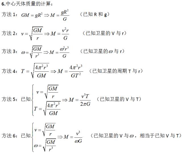 高中物理必修二知识点总结(万有引力)