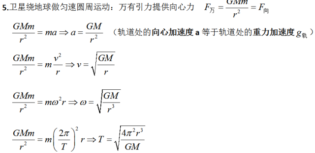 高中物理必修二知识点总结(万有引力)