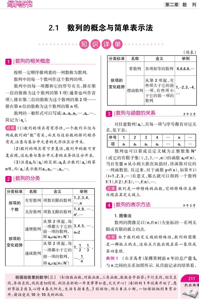 高二数学必修5数列知识点