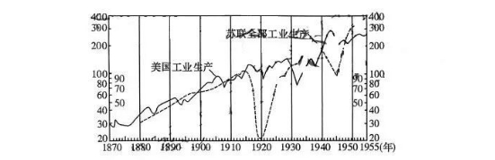 2024全国T8新八校高三第一次联考历史试卷及答案