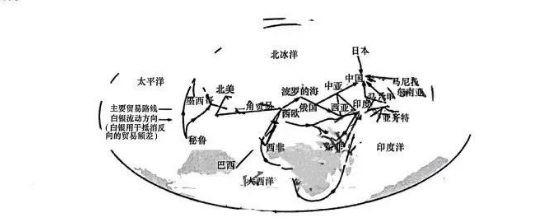 2024全国T8新八校高三第一次联考历史试卷及答案