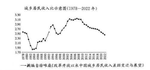 2024全国T8新八校高三第一次联考历史试卷及答案