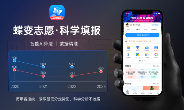 编导类艺考可以上什么学校 哪些院校好