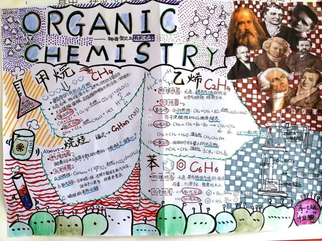 化学手抄报简单又漂亮