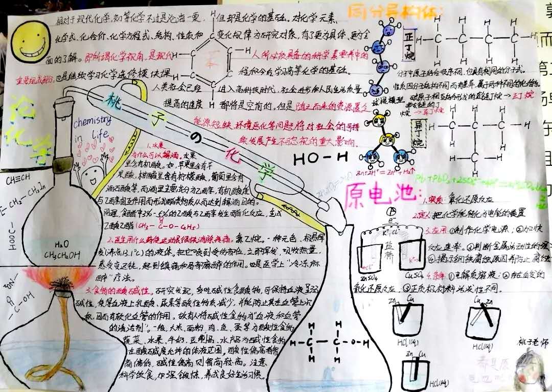 化学手抄报简单又漂亮