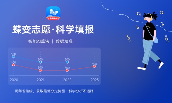 2024高考地理答题模板 各题型答题技巧有哪些