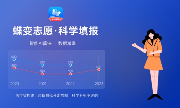 2024高考地理答题模板及必背术语 答题技巧有哪些