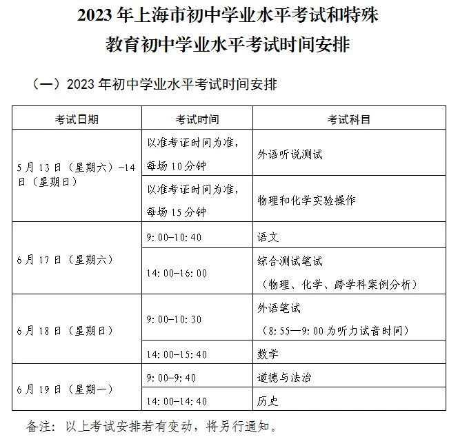 上海中考时间为6月17日-19日，名额分配到校可填2个平行志愿