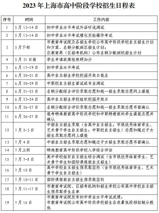 上海2023中考时间确定