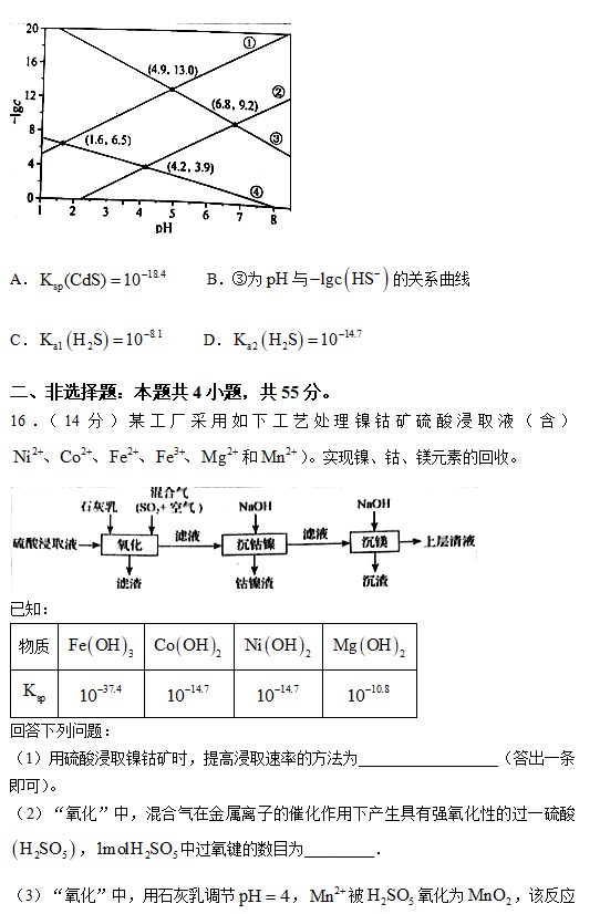 2023辽宁高考化学卷真题