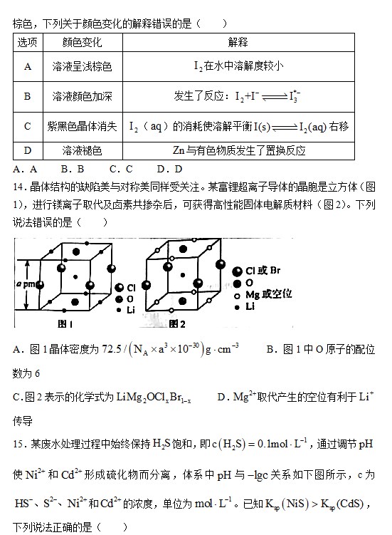 2023年辽宁高考化学试题不含解析