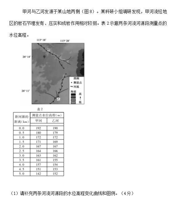 2023年高考地理试卷湖南卷