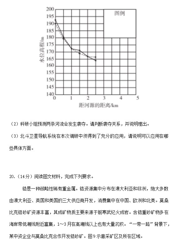 2023年高考地理试卷湖南卷