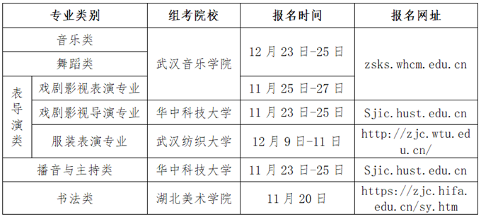 2024年湖北普通高校招生艺术类专业考试报名时间