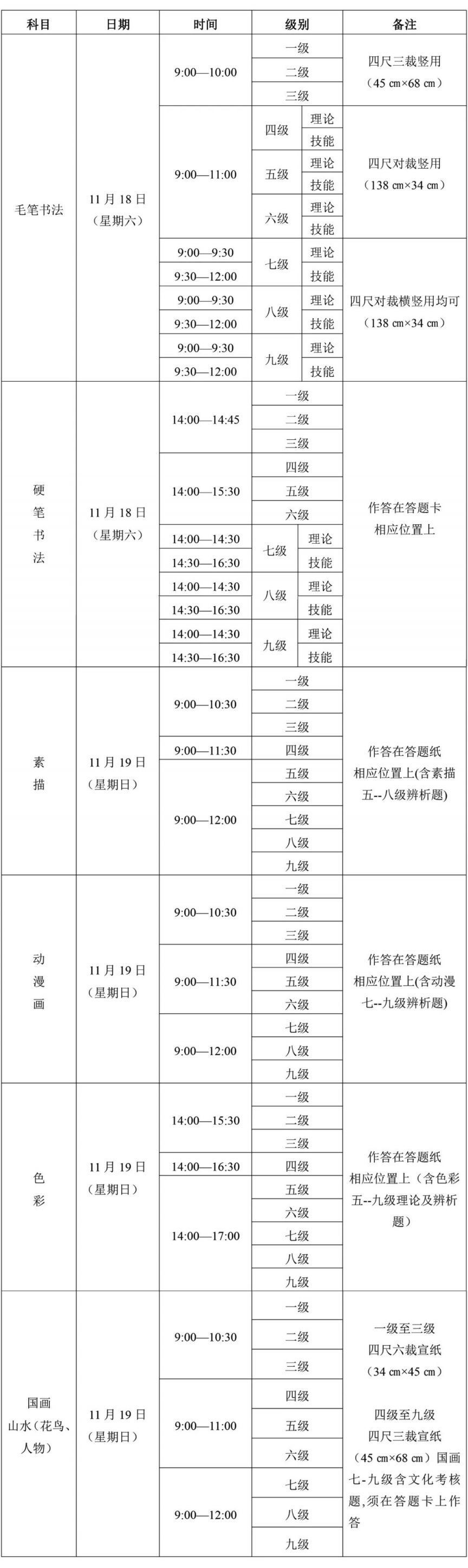 2023下半年四川书画等级准考证打印时间